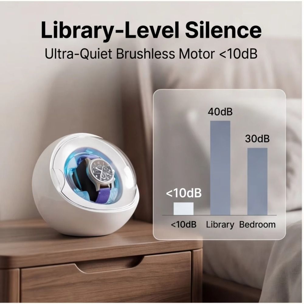 Dual-Use-Uhrenbeweger zum Lade – Automatic Watch Winder Bewertung und Preis