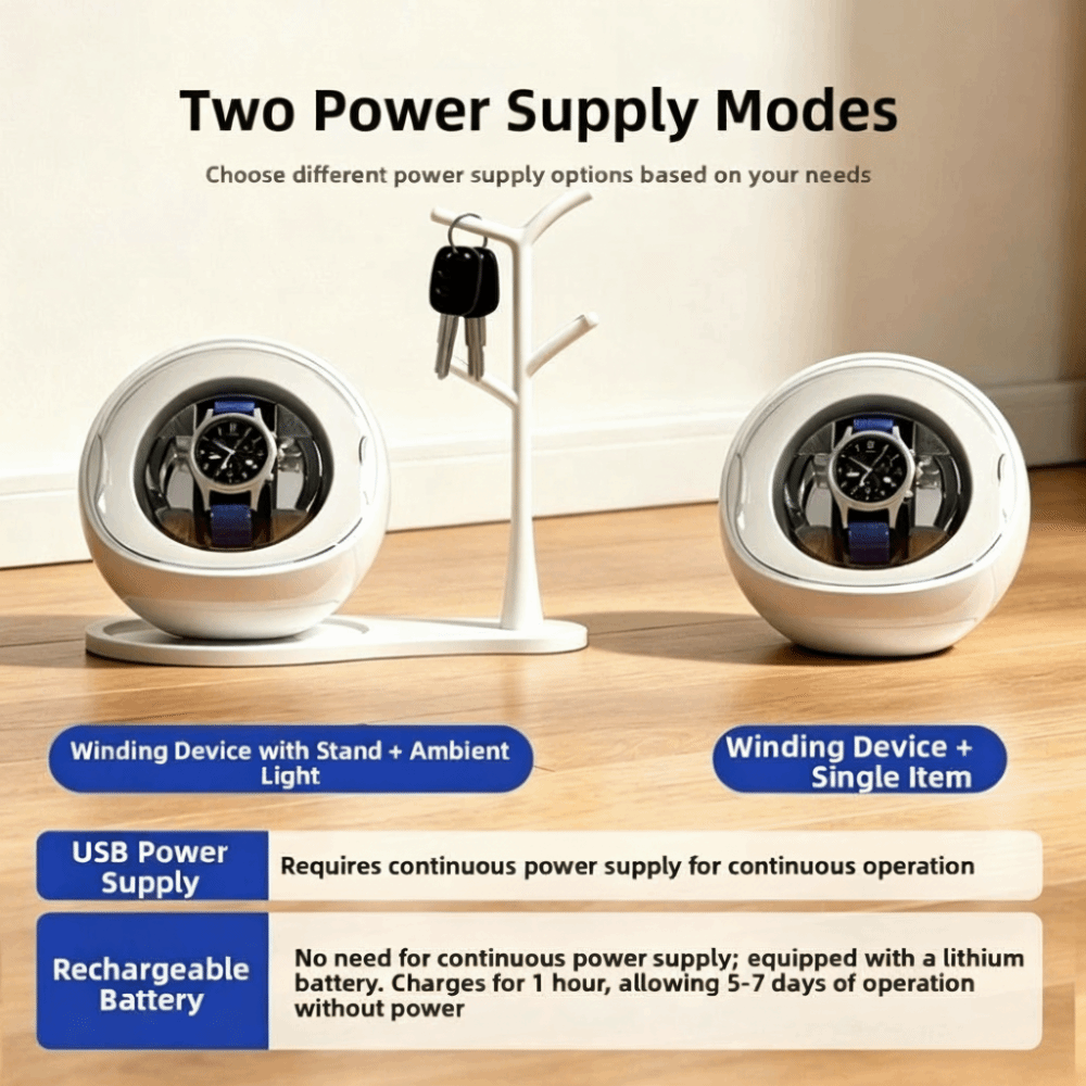 Dualer Einsatz als Uhrenbewege – Automatic Watch Winder Bewertung und Preis